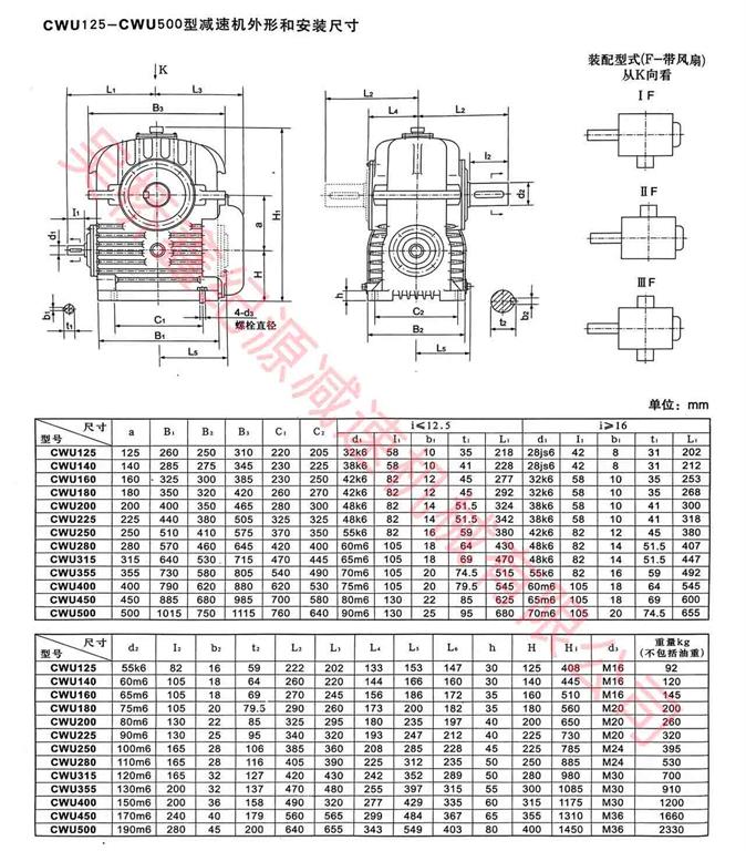 <a href='/cp/cwujsj.html'>CWU減速機</a>圖片
