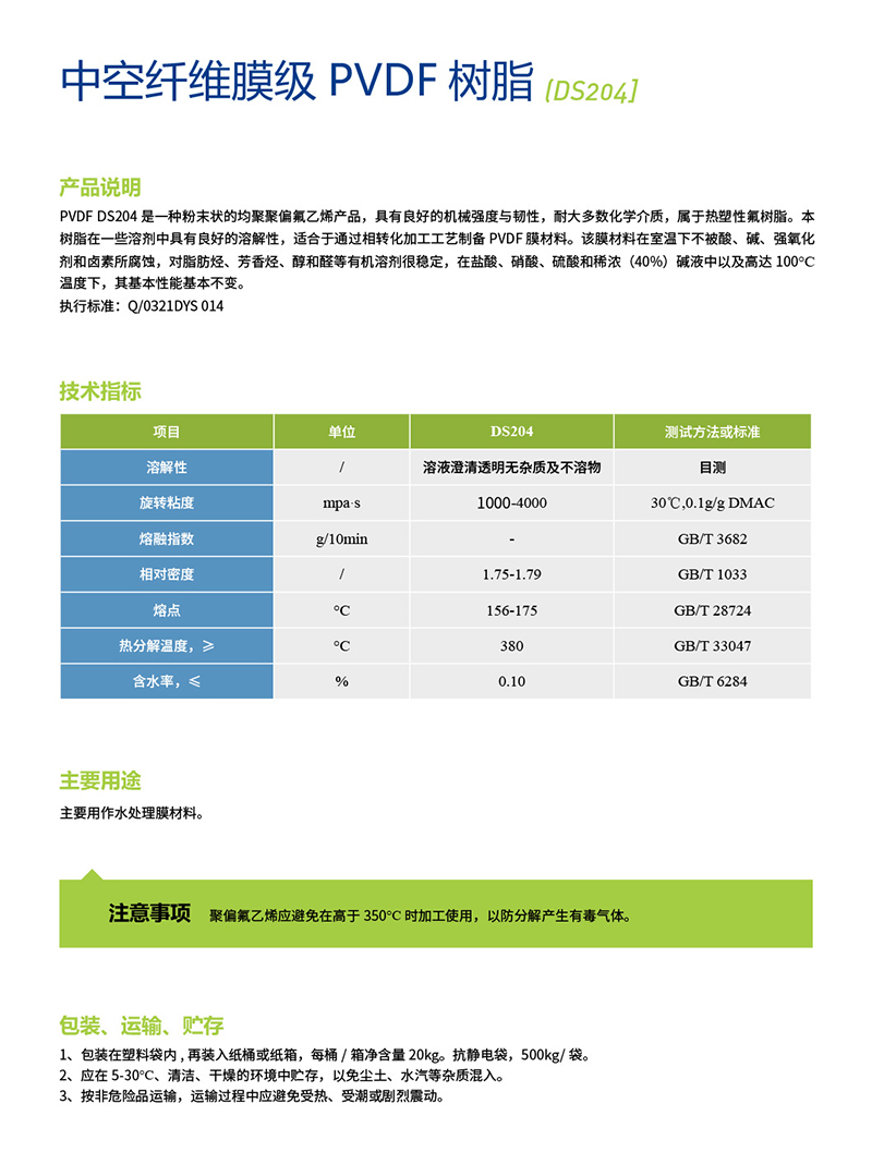 3-中空纖維膜級-PVDF-樹脂.jpg