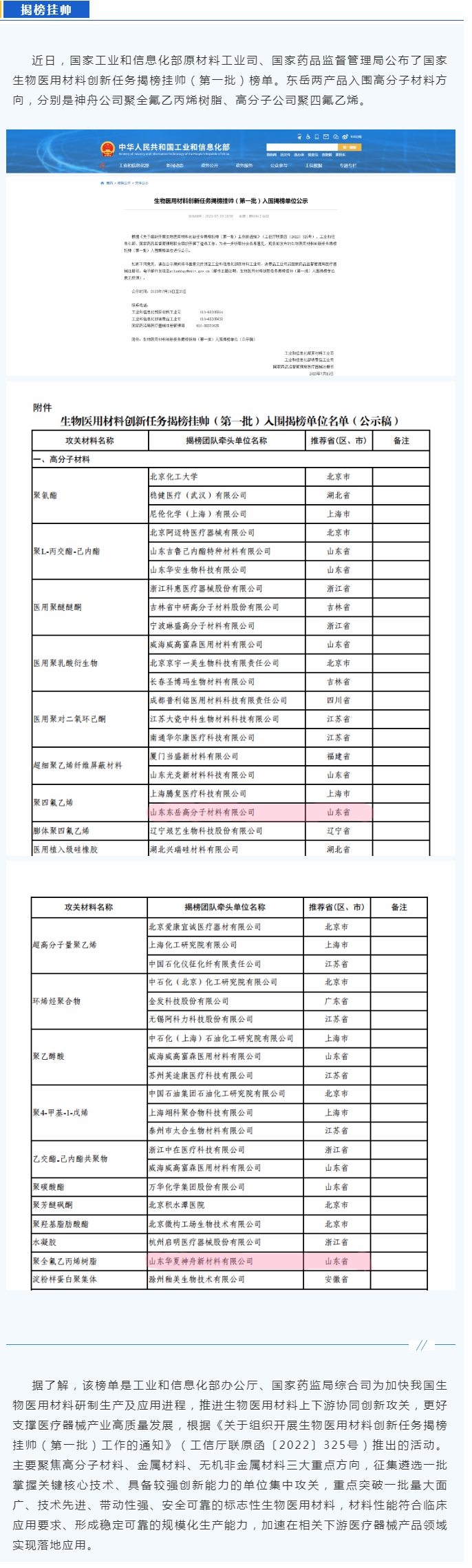 東岳兩產品揭榜國家第一批生物醫用材料創新任務.jpg