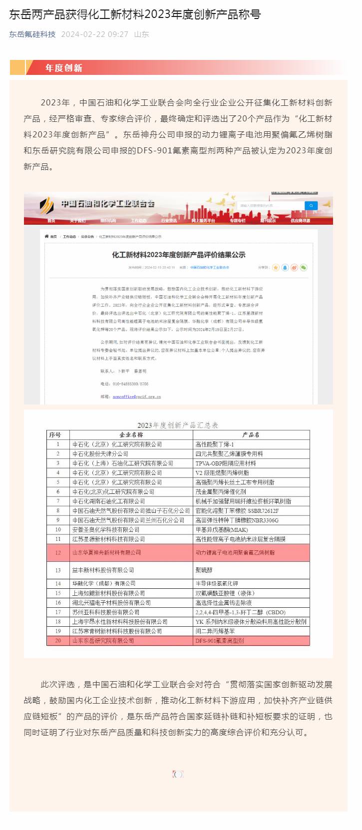 東岳兩產(chǎn)品獲得化工新材料2023年度創(chuàng)新產(chǎn)品稱號.jpg